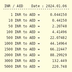 6500 aed in indian rupees|6500 aed exchange rate.